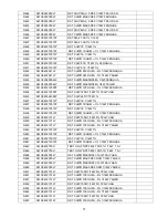 Preview for 77 page of Panasonic TH-L32C50W Service Manual