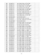 Preview for 78 page of Panasonic TH-L32C50W Service Manual