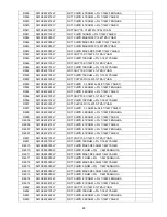 Preview for 80 page of Panasonic TH-L32C50W Service Manual