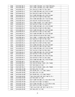 Preview for 81 page of Panasonic TH-L32C50W Service Manual