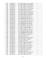 Preview for 82 page of Panasonic TH-L32C50W Service Manual