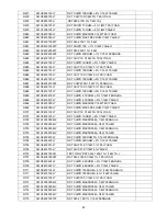 Preview for 83 page of Panasonic TH-L32C50W Service Manual