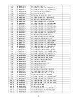 Preview for 84 page of Panasonic TH-L32C50W Service Manual