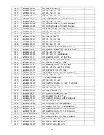 Preview for 85 page of Panasonic TH-L32C50W Service Manual