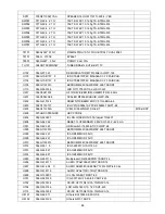 Preview for 88 page of Panasonic TH-L32C50W Service Manual