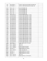 Preview for 89 page of Panasonic TH-L32C50W Service Manual