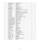 Preview for 91 page of Panasonic TH-L32C50W Service Manual