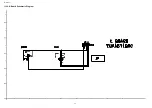 Preview for 52 page of Panasonic TH-L32C53T Service Manual