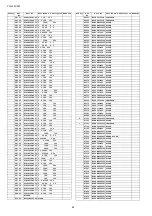 Preview for 62 page of Panasonic TH-L32C53T Service Manual