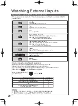 Preview for 20 page of Panasonic TH-L32D20A Operating Instructions Manual