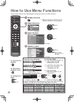 Preview for 22 page of Panasonic TH-L32D20A Operating Instructions Manual