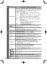 Preview for 24 page of Panasonic TH-L32D20A Operating Instructions Manual