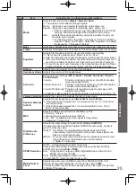 Preview for 25 page of Panasonic TH-L32D20A Operating Instructions Manual