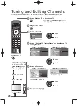 Preview for 28 page of Panasonic TH-L32D20A Operating Instructions Manual