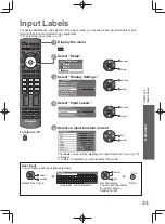 Preview for 33 page of Panasonic TH-L32D20A Operating Instructions Manual