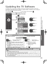 Preview for 35 page of Panasonic TH-L32D20A Operating Instructions Manual