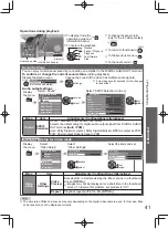 Preview for 41 page of Panasonic TH-L32D20A Operating Instructions Manual