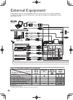 Preview for 48 page of Panasonic TH-L32D20A Operating Instructions Manual