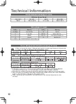 Preview for 50 page of Panasonic TH-L32D20A Operating Instructions Manual