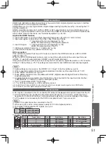 Preview for 51 page of Panasonic TH-L32D20A Operating Instructions Manual