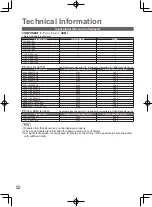 Preview for 52 page of Panasonic TH-L32D20A Operating Instructions Manual