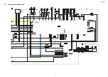 Preview for 27 page of Panasonic TH-L32E30R Service Manual