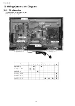 Preview for 28 page of Panasonic TH-L32E30R Service Manual