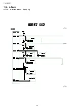 Preview for 30 page of Panasonic TH-L32E30R Service Manual