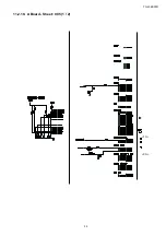 Preview for 39 page of Panasonic TH-L32E30R Service Manual