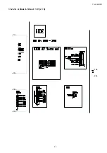 Preview for 49 page of Panasonic TH-L32E30R Service Manual