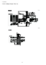 Preview for 52 page of Panasonic TH-L32E30R Service Manual