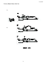 Preview for 53 page of Panasonic TH-L32E30R Service Manual