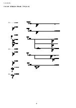 Preview for 58 page of Panasonic TH-L32E30R Service Manual