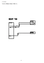 Preview for 62 page of Panasonic TH-L32E30R Service Manual