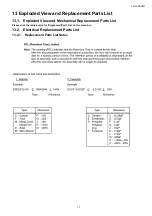 Preview for 77 page of Panasonic TH-L32E30R Service Manual