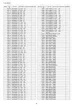 Preview for 80 page of Panasonic TH-L32E30R Service Manual