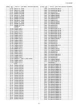 Preview for 81 page of Panasonic TH-L32E30R Service Manual