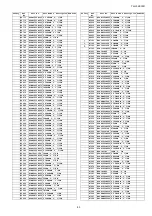 Preview for 83 page of Panasonic TH-L32E30R Service Manual