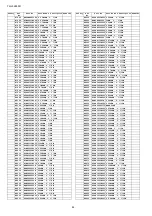 Preview for 84 page of Panasonic TH-L32E30R Service Manual