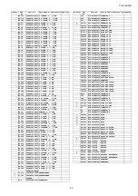 Preview for 85 page of Panasonic TH-L32E30R Service Manual