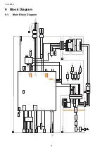 Preview for 24 page of Panasonic TH-L32E3R Service Manual