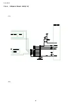 Preview for 28 page of Panasonic TH-L32E3R Service Manual