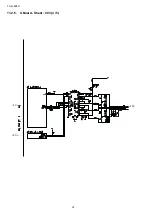 Preview for 32 page of Panasonic TH-L32E3R Service Manual