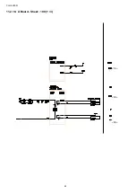 Preview for 44 page of Panasonic TH-L32E3R Service Manual