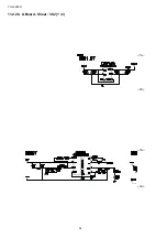 Preview for 54 page of Panasonic TH-L32E3R Service Manual