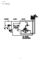 Preview for 64 page of Panasonic TH-L32E3R Service Manual