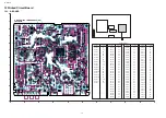 Preview for 72 page of Panasonic TH-L32E3R Service Manual