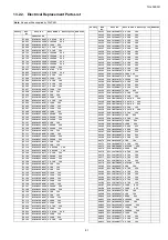 Preview for 81 page of Panasonic TH-L32E3R Service Manual