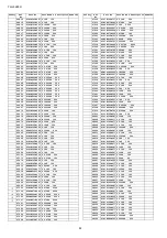 Preview for 82 page of Panasonic TH-L32E3R Service Manual