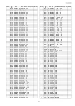 Preview for 83 page of Panasonic TH-L32E3R Service Manual